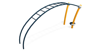 Overhead Events