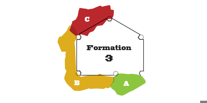 Formation 3