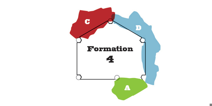 Formation 4