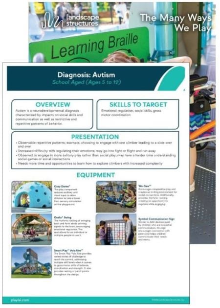 An internal page of a brochure describing the symptoms of autism is layered on top of an image of the front page of the brochure