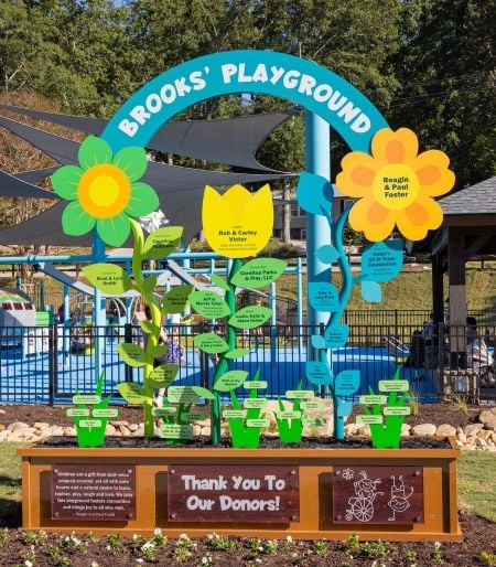 A custom playground sign for Brooks Park with panels that look like flowers in a raised bed